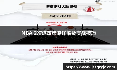 NBA 2次进攻策略详解及实战技巧