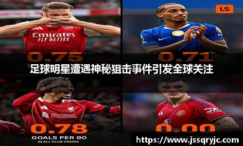 足球明星遭遇神秘狙击事件引发全球关注